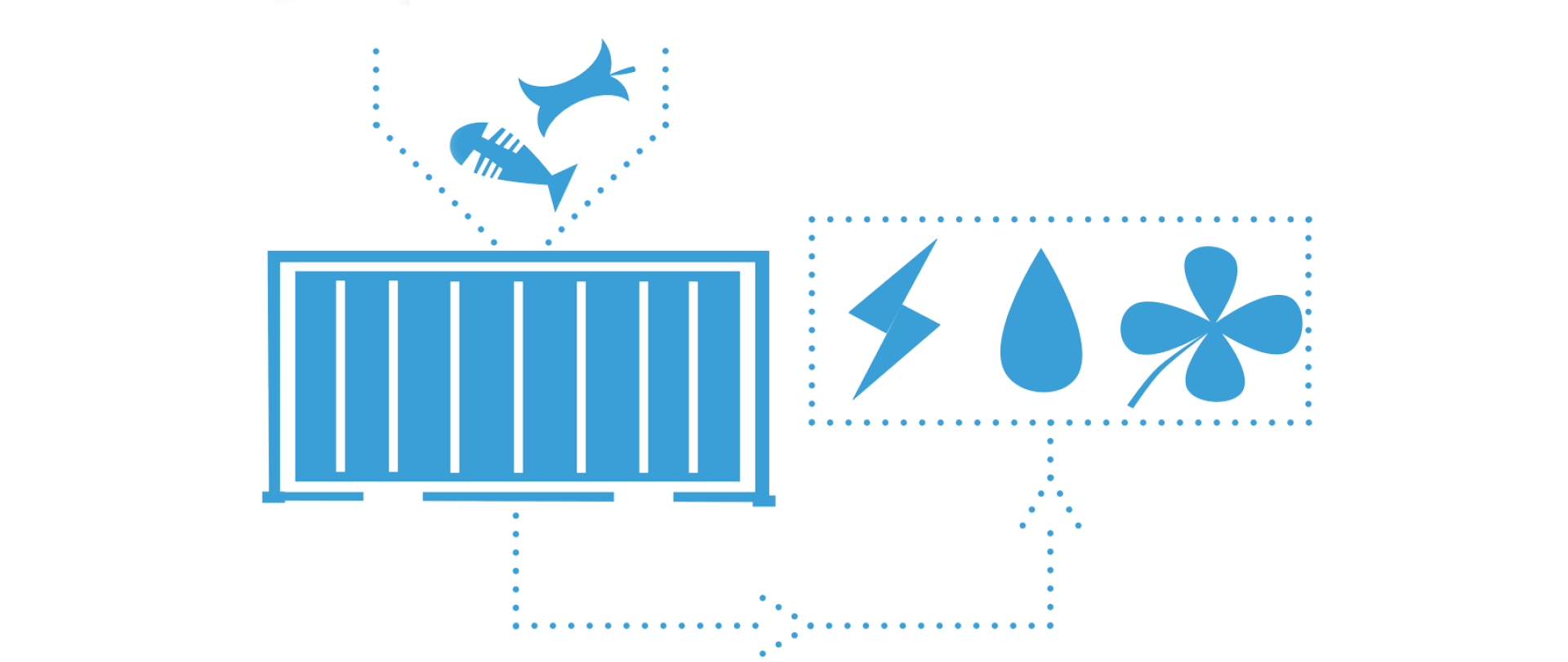 Explainer video: The kind of waste we do(n't) transform