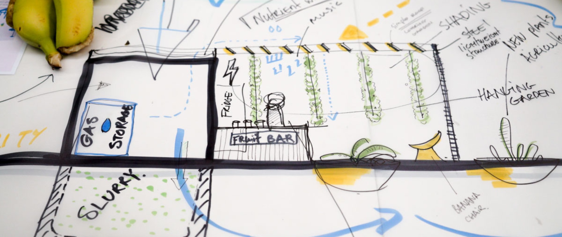 Winner of IKEA's 'What Design Can Do' Clean Energy Challenge 2019