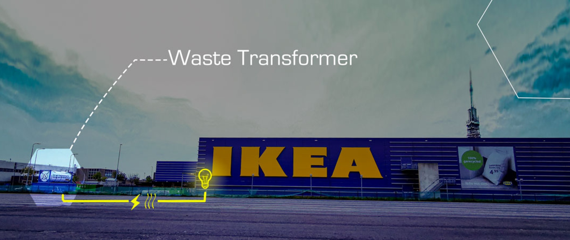 Co-powering the IKEA Haarlem store (NL) with a Waste Transformer