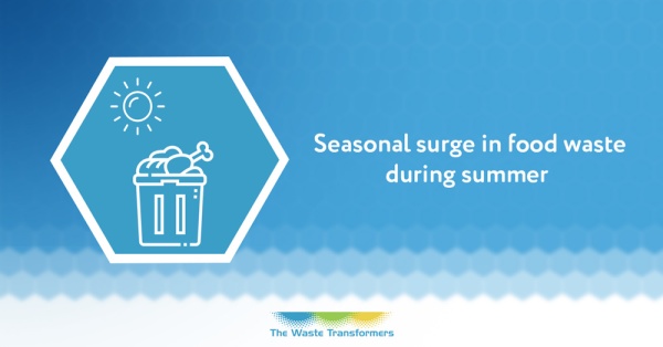 seasonal-surge-in-food-waste-during-summer-image